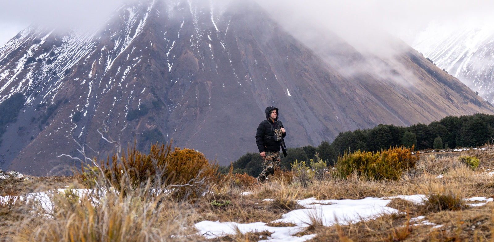 Winter Layering Collection