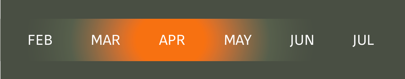 Gradient color bar with months labeled from February to July on a dark background
